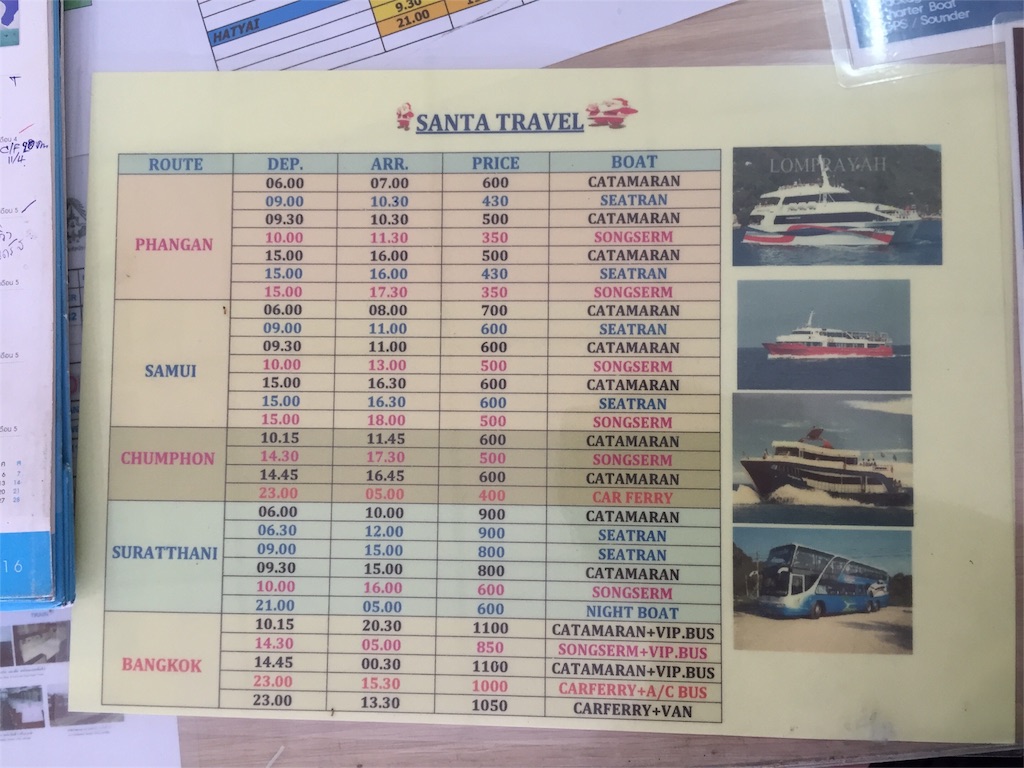 タオ島から各場所への時刻表と料金一覧