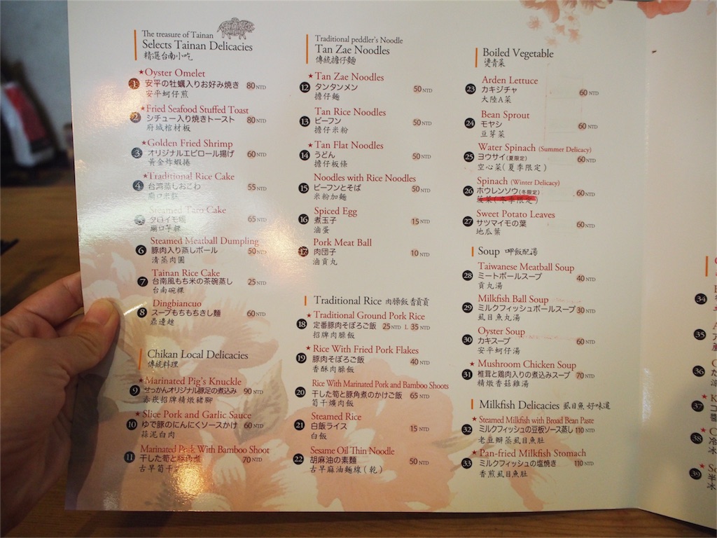 赤崁擔仔麵のメニュー