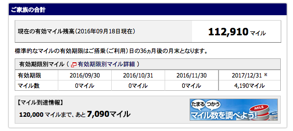 JALマイルの積算状況
