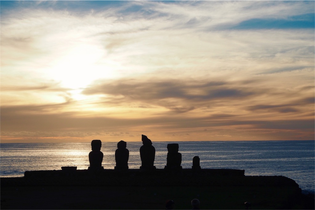 イースター島の夕陽とモアイその1