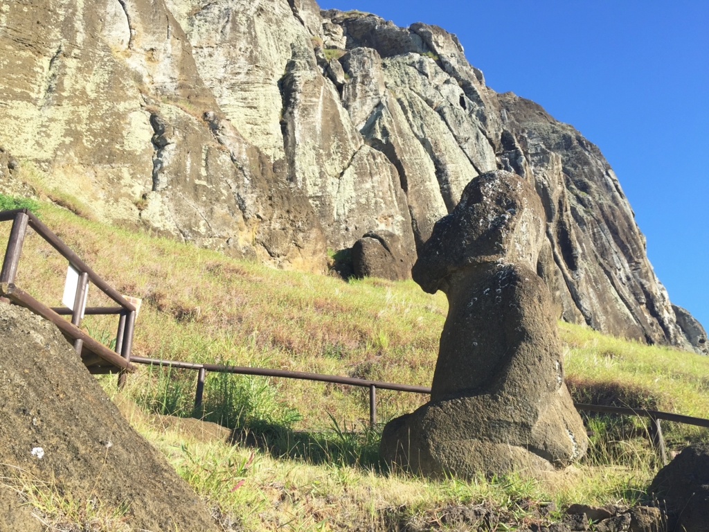 モアイを切り出していた山ラノララクにて