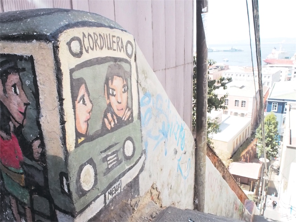 アセンソールで上った先の眺め