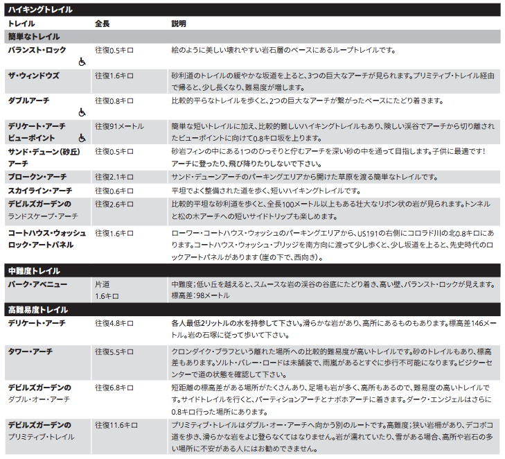 f:id:edatabi:20170519143642p:plain f:id:edatabi:20170519143642p:plain
