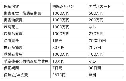 f:id:edatabi:20181005100522p:plain f:id:edatabi:20181005100522p:plain