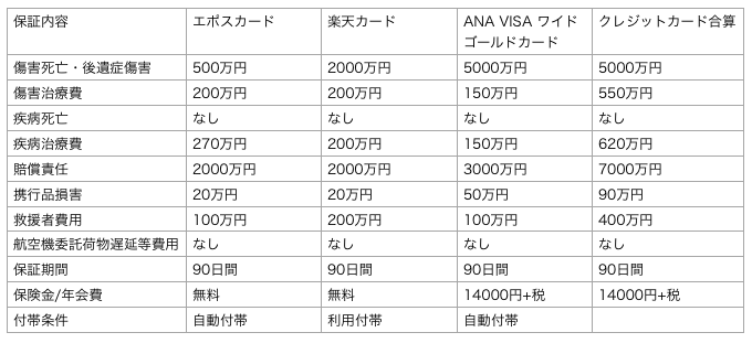 f:id:edatabi:20181005100551p:plain f:id:edatabi:20181005100551p:plain