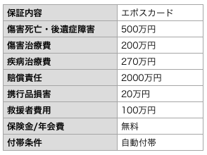f:id:edatabi:20181005121731p:plain f:id:edatabi:20181005121731p:plain