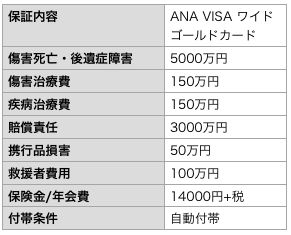 f:id:edatabi:20181005121845p:plain f:id:edatabi:20181005121845p:plain