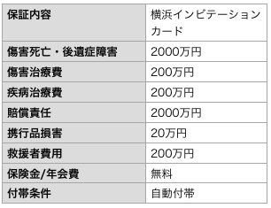 f:id:edatabi:20181005121903p:plain f:id:edatabi:20181005121903p:plain