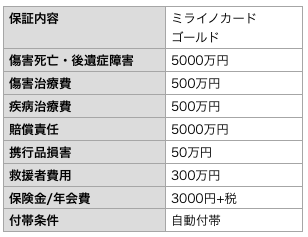 f:id:edatabi:20181005121948p:plain f:id:edatabi:20181005121948p:plain