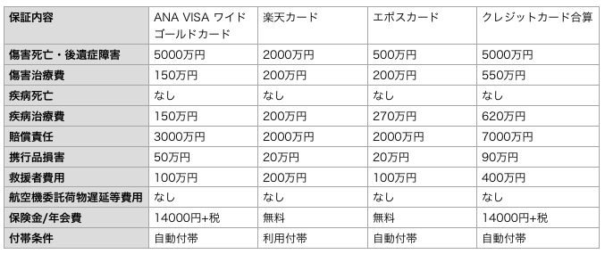 f:id:edatabi:20181028114352p:plain f:id:edatabi:20181028114352p:plain