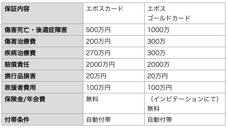 f:id:edatabi:20190422103046p:plain