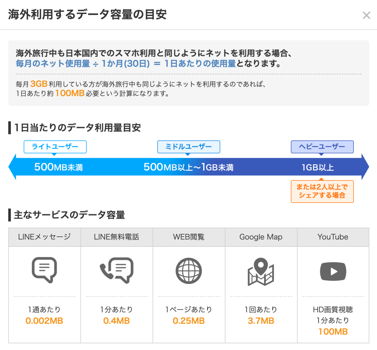 f:id:edatabi:20191126214436p:plain