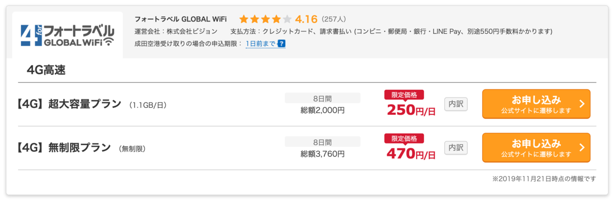 f:id:edatabi:20191126214611p:plain