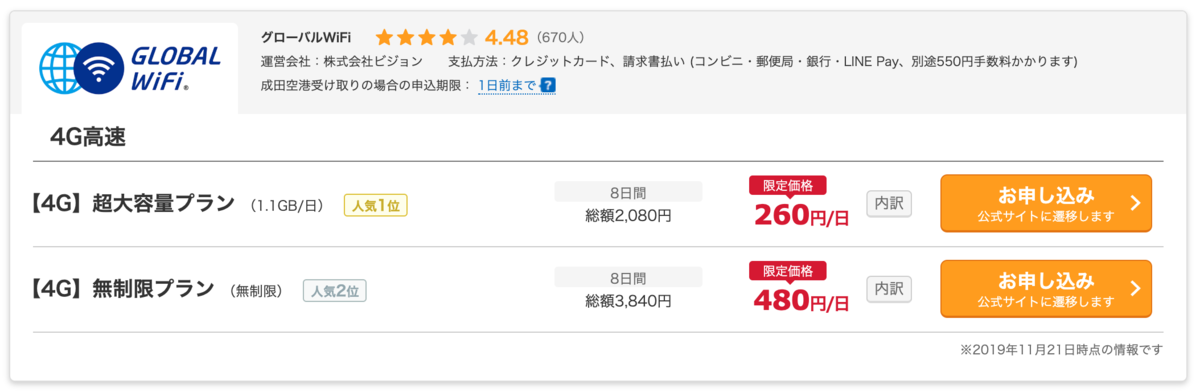 f:id:edatabi:20191126214623p:plain