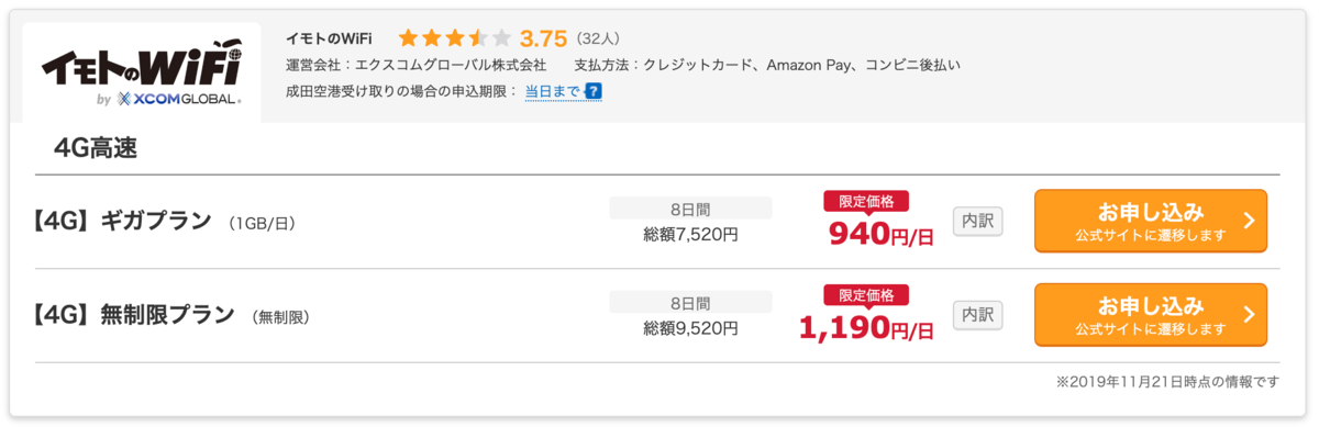 f:id:edatabi:20191126214648p:plain