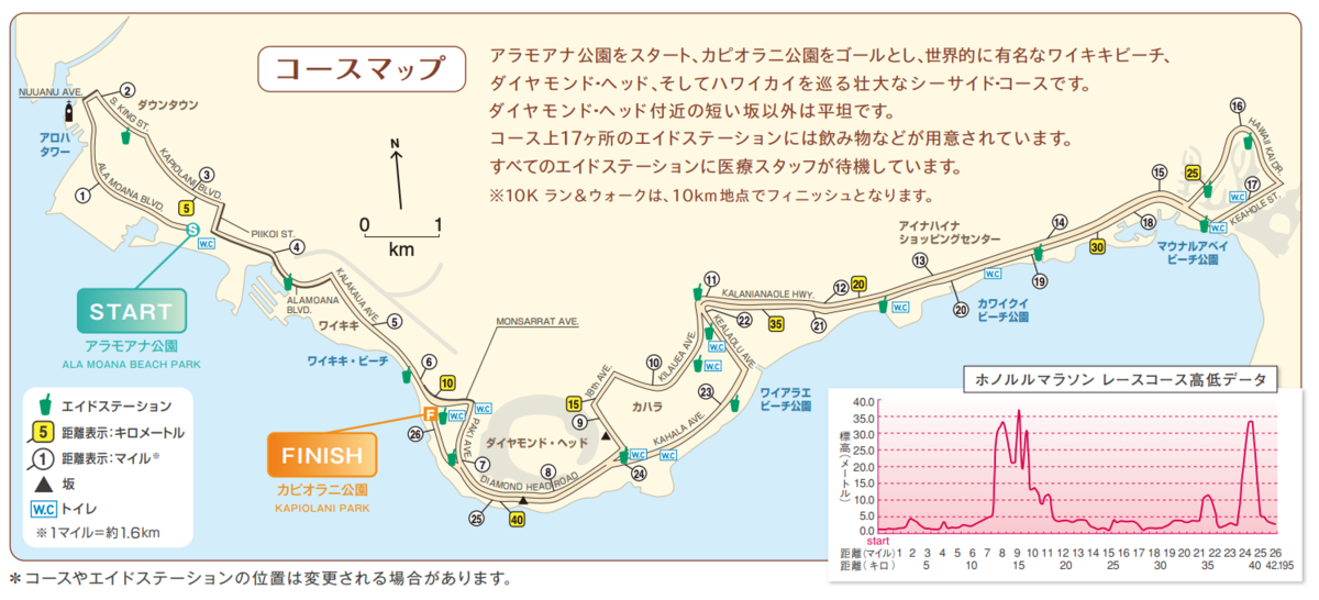 f:id:edatabi:20191215100047p:plain f:id:edatabi:20191215100047p:plain