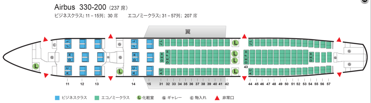 f:id:edatabi:20200118214304p:plain f:id:edatabi:20200118214304p:plain