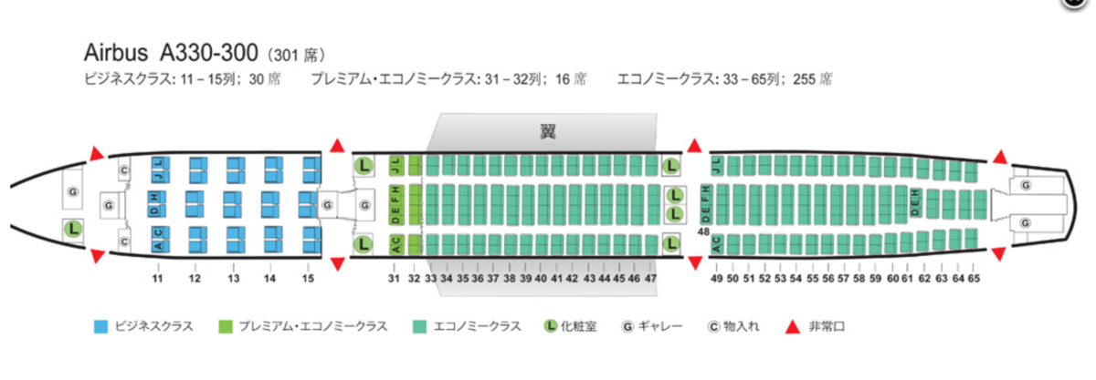 f:id:edatabi:20200118214318p:plain f:id:edatabi:20200118214318p:plain