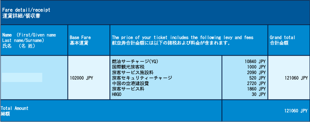 f:id:edatabi:20200205220903p:plain