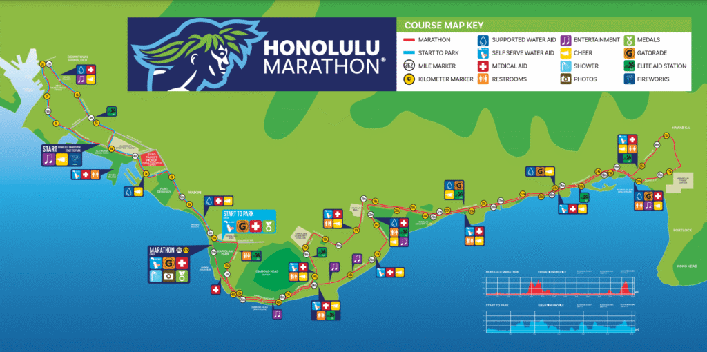 「JALホノルルマラソン」フルマラソン コースマップ