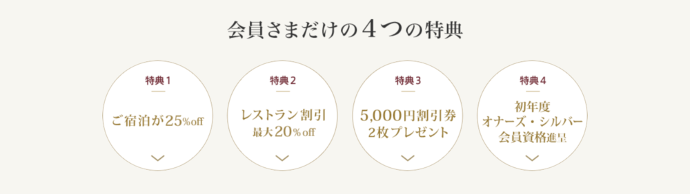 HPCJ(ヒルトン プレミアムクラブ ジャパン) 4つの会員特典