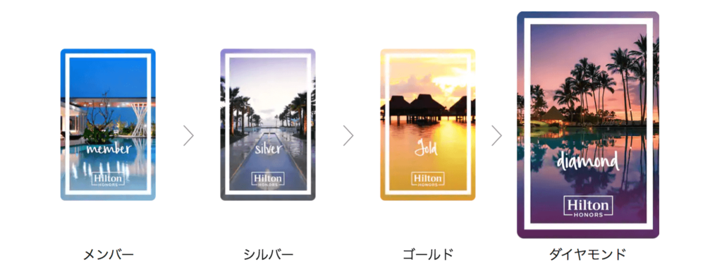 「ヒルトン・オナーズ」会員制度