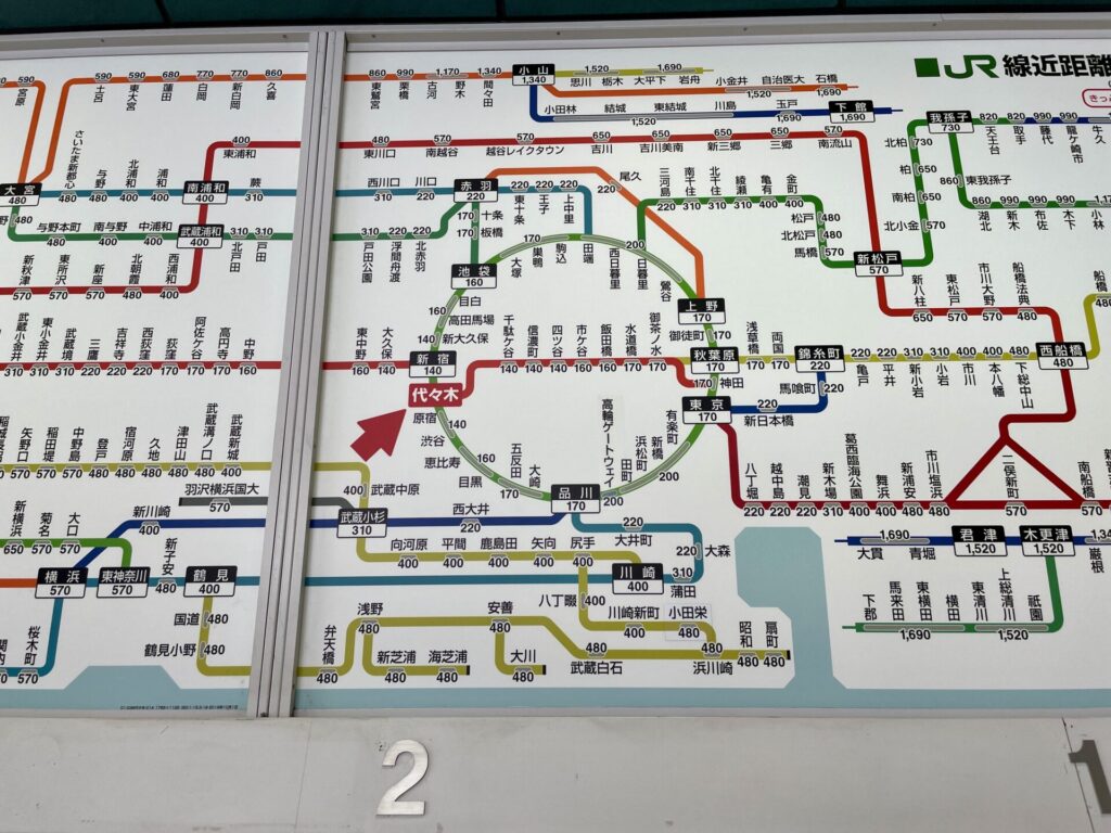 山手線一周　徒歩　路線図で代々木駅