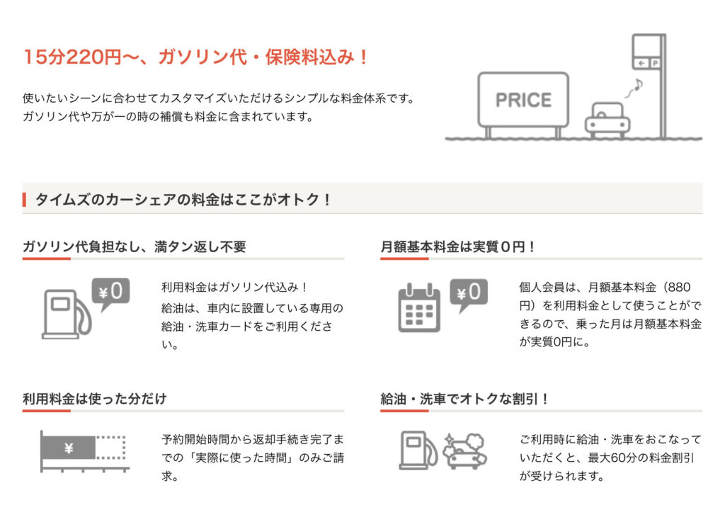 【ブログ旅行記】はじめての宮古島旅行 3泊4日ゆったりモデルコース タイムズカーの料金など