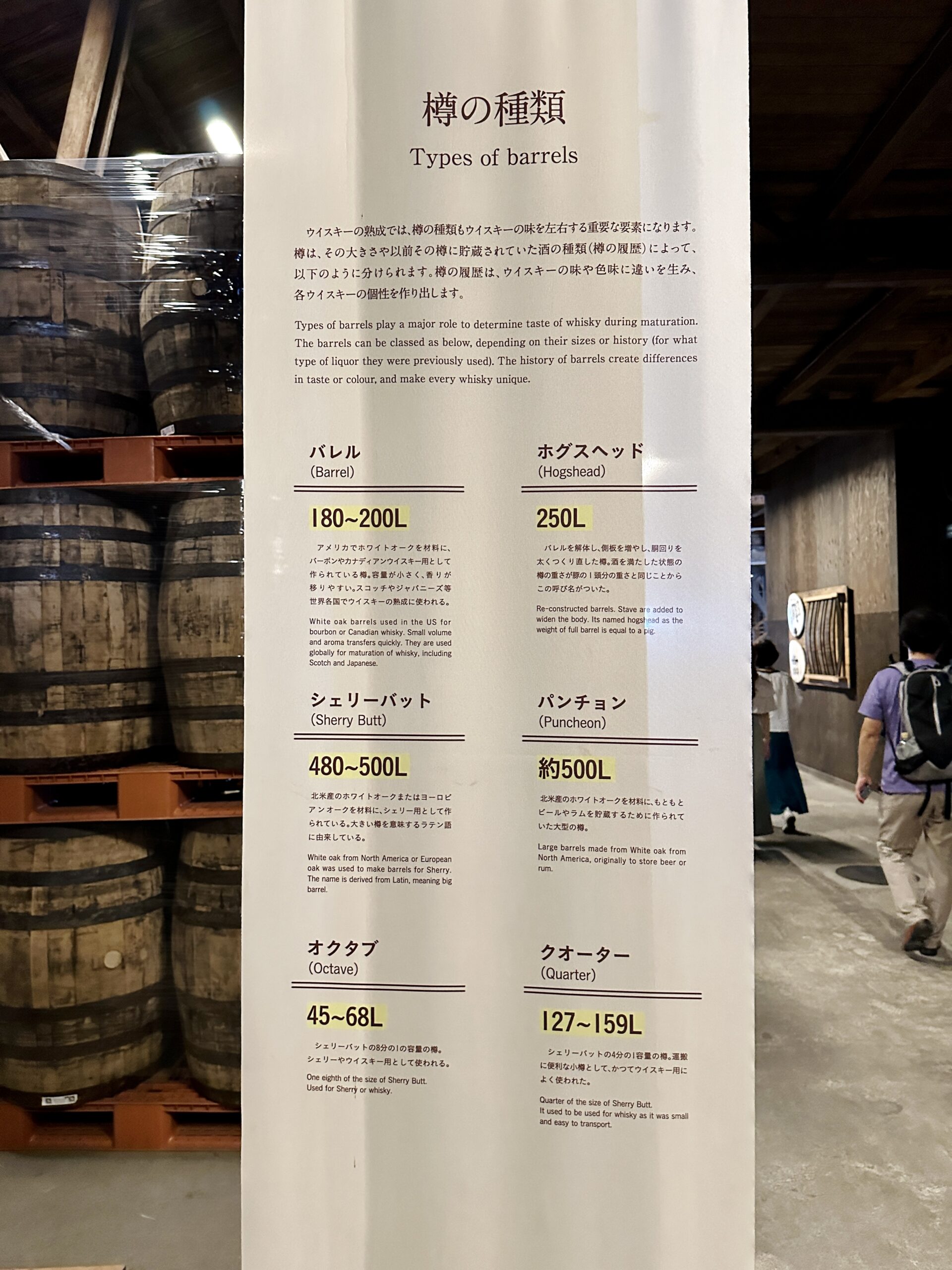 三郎丸蒸留所 ウイスキー工場見学 ウイスキー樽の種類