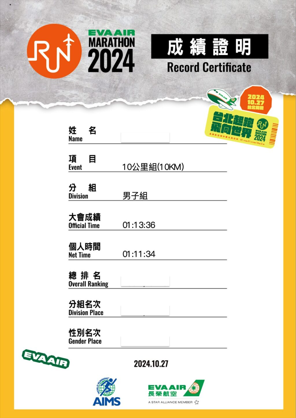 2024エバーマラソン完走証