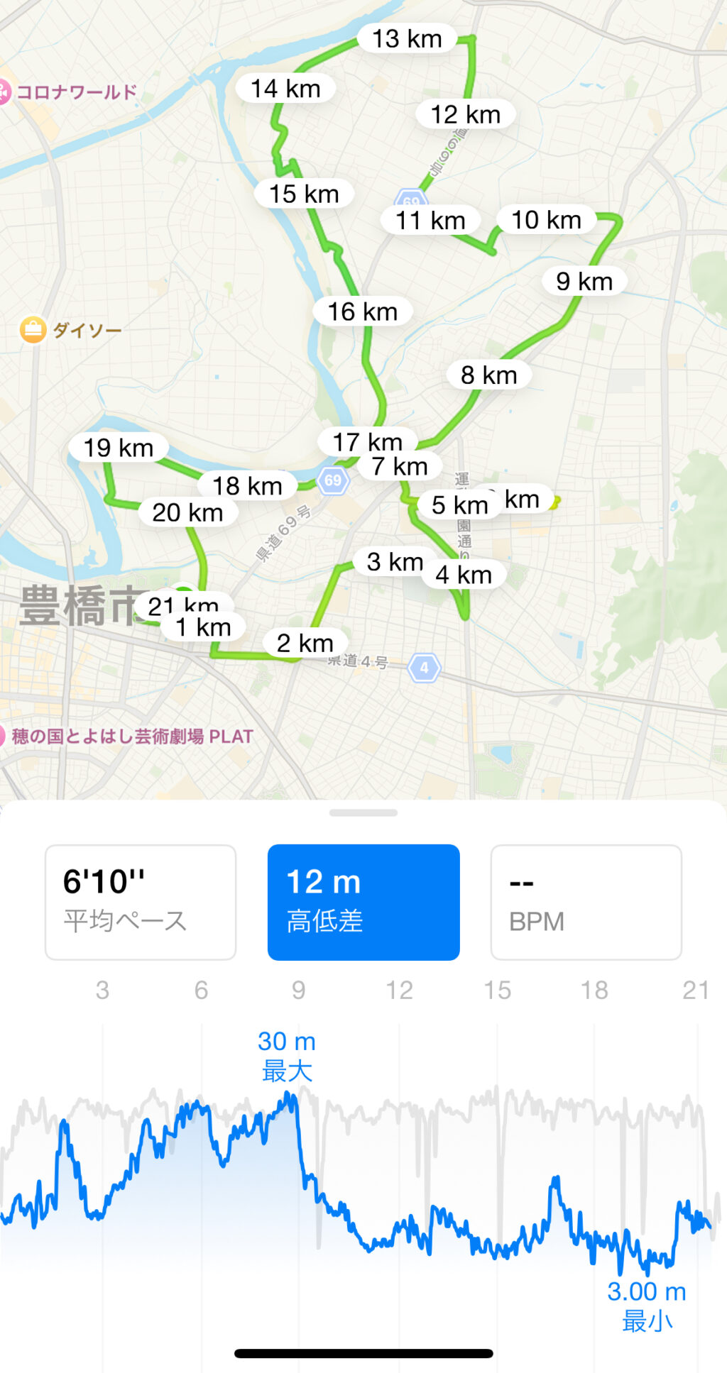 2025年豊橋ハーフマラソン 実際に走ったコースと高低差
