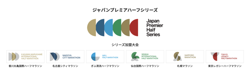 JPHS(ジャパンプレミアハーフシリーズ)公式 6大会のロゴ