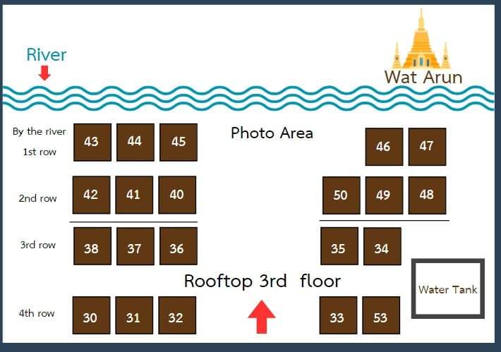 チョムアルンのルーフトップ座席表